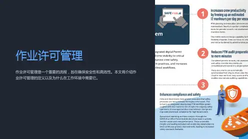 作业许可管理