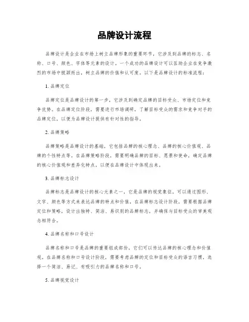 品牌设计流程