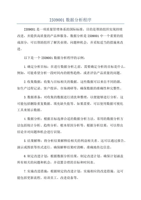 ISO9001数据分析程序
