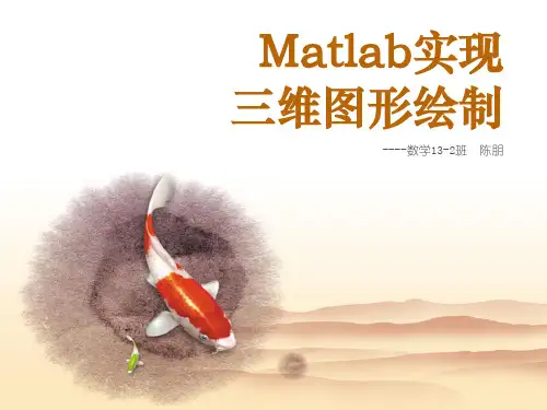 matlab实现三维图形绘制.ppt