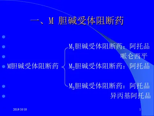 胆碱受体阻断药—M胆碱受体阻断药