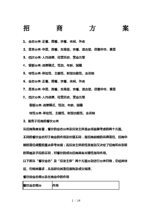 餐饮的常见分类方式