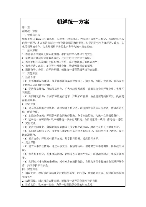 朝鲜统一方案