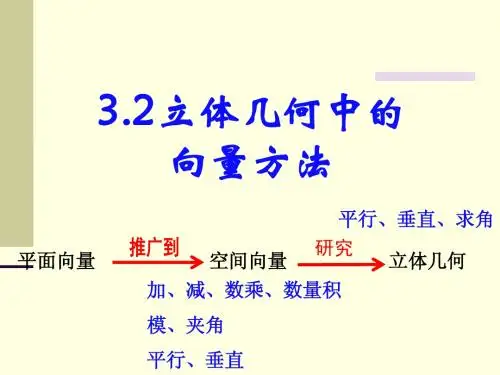 3.2.1立体几何中的向量方法——平行与垂直