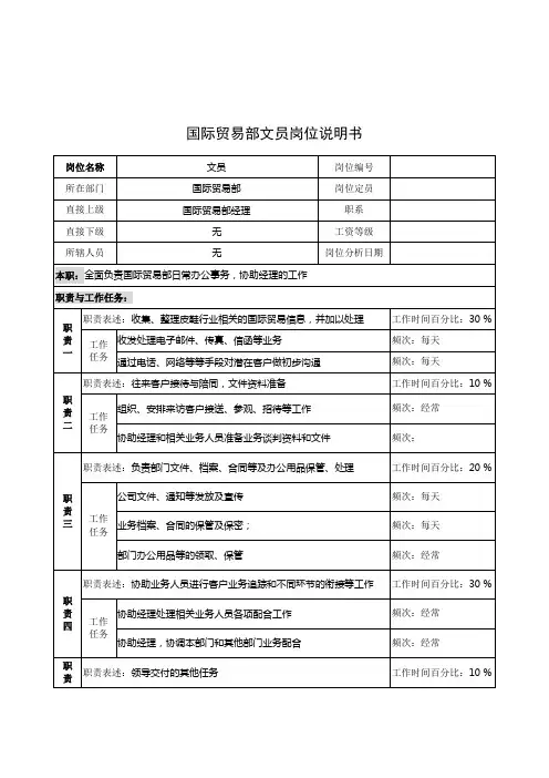 奥康集团部门岗位说明书手册12000024)