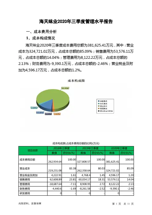 海天味业2020年三季度管理水平报告