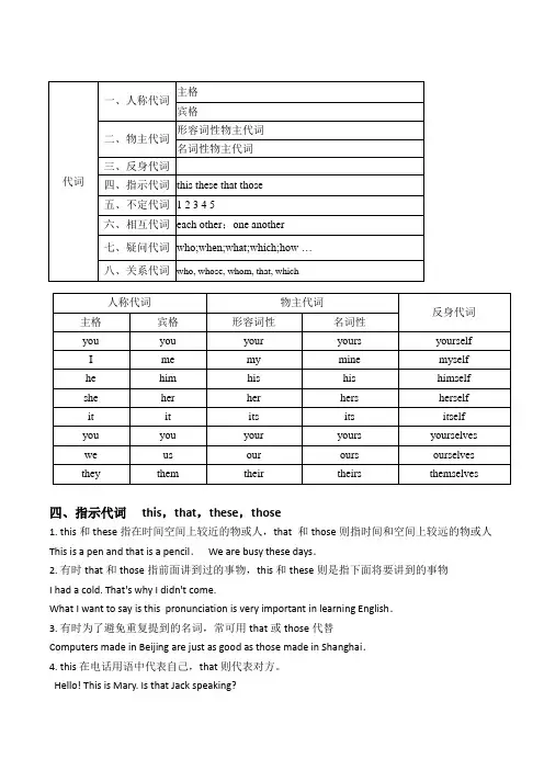 中考英语代词