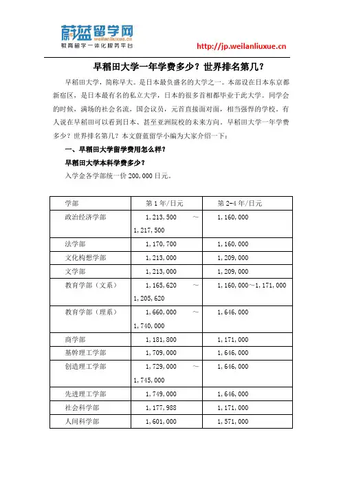 早稻田大学一年学费多少？世界排名第几？