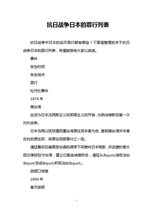 抗日战争日本的罪行列表