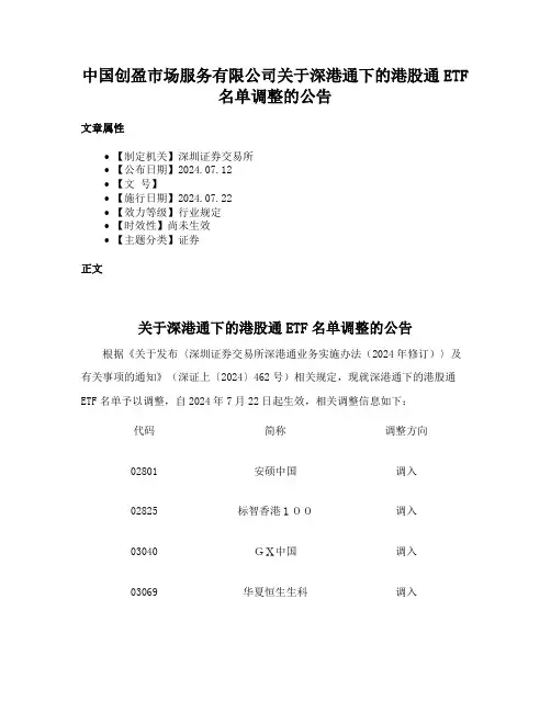 中国创盈市场服务有限公司关于深港通下的港股通ETF名单调整的公告