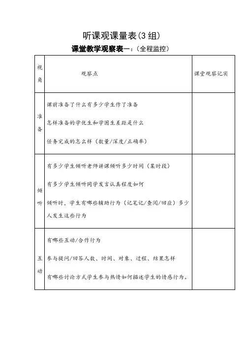 听课评课观察量表