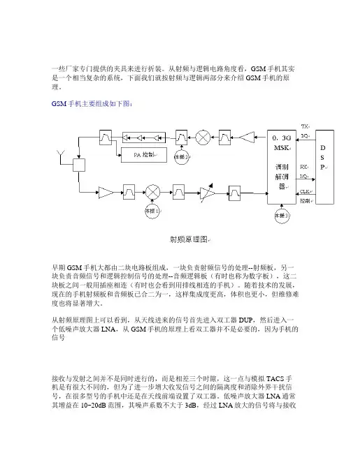 GSM手机RF部分工作原理