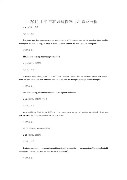 2014雅思写作题目总汇和分析