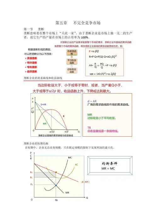西方经济学(微观经济学)第五章：不完全竞争市场