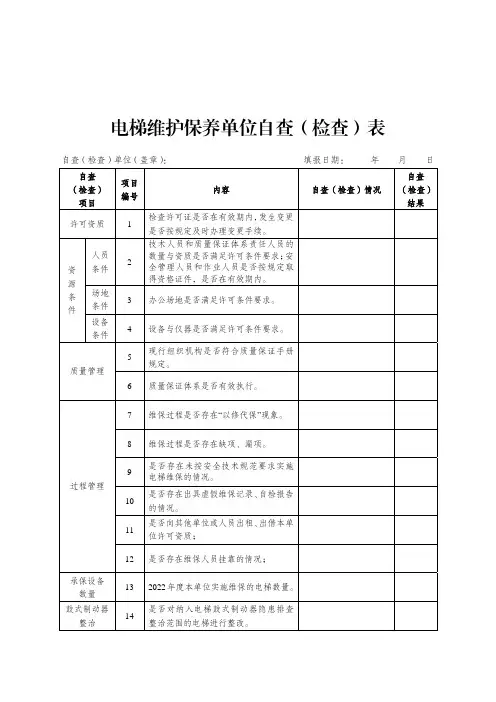 电梯维护保养单位自查(检查)表