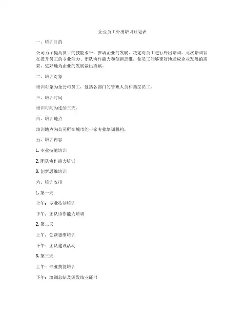 企业员工外出培训计划表