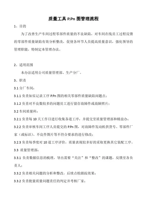 P.Pn管理图处理流程