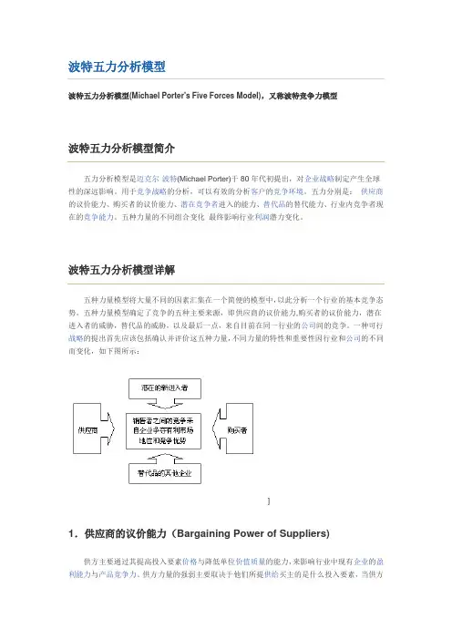 波特五力