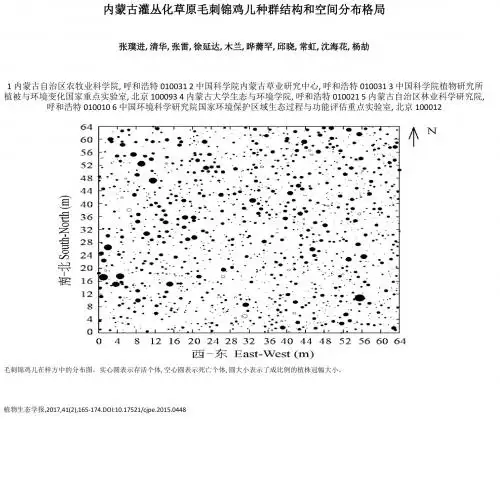 生成植物生态学报幻灯片