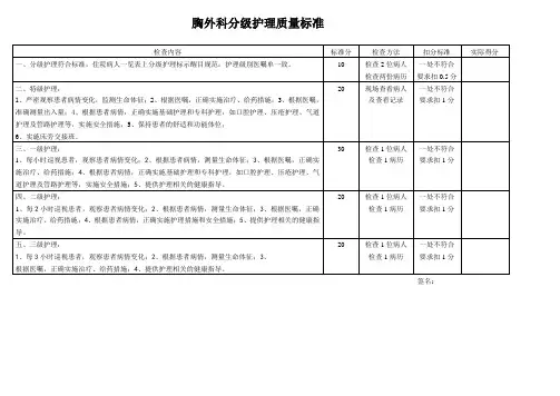 胸外分级护理质量标准