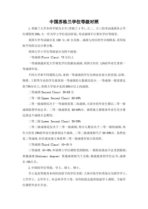 中国苏格兰学位等级对照