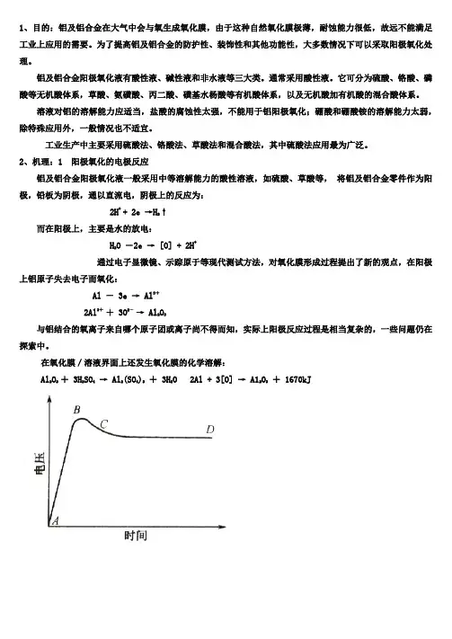 铝合金阳极氧化素材