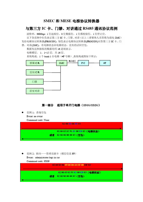 RS485例子+
