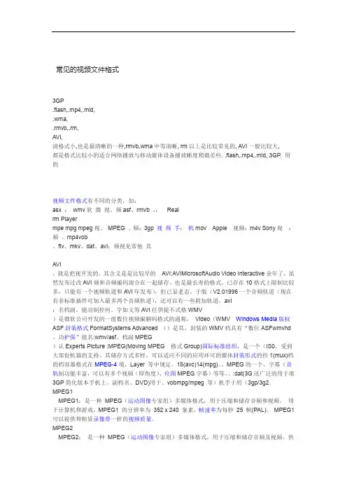 常见视频文件格式