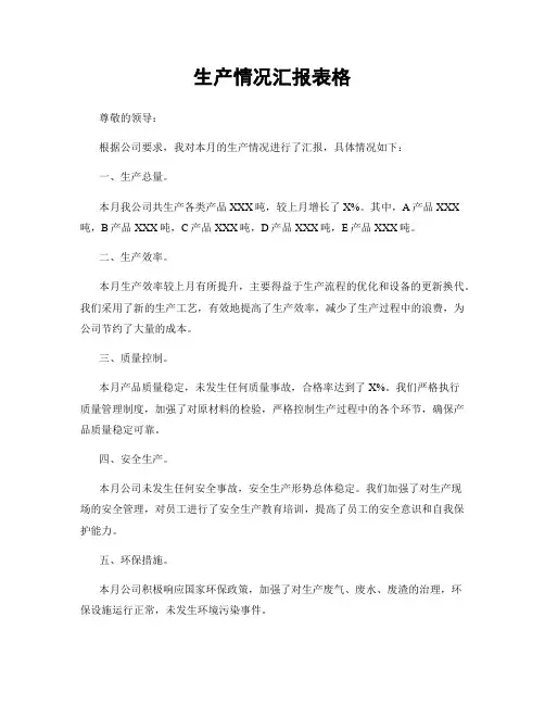 生产情况汇报表格