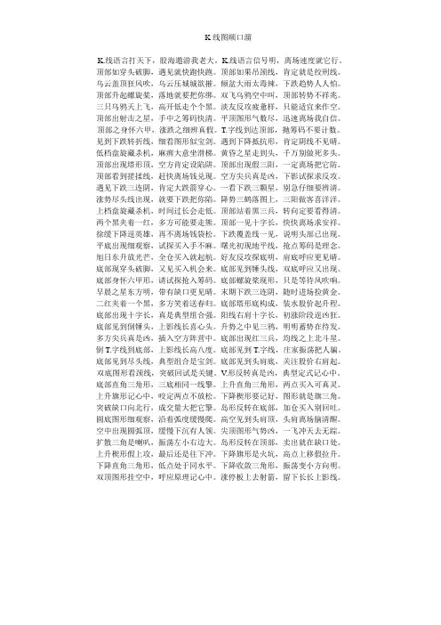 K线图顺口熘