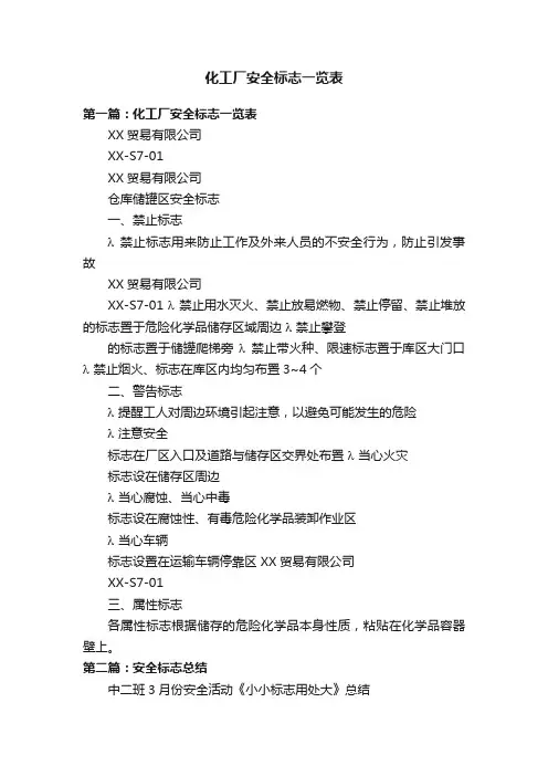 化工厂安全标志一览表