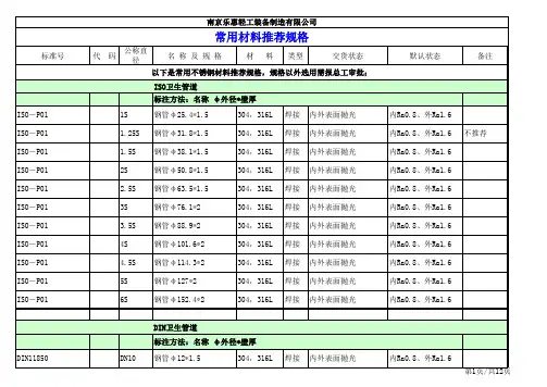 常用材料规格