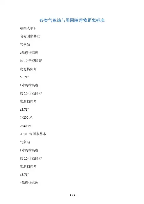 气象站与周围障碍物距离标准