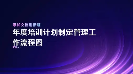 年度培训计划制定管理工作流程图