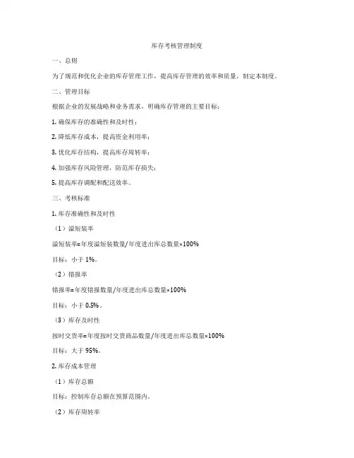 库存考核管理制度