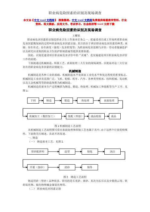 职业病危险因素的识别及现场调查[002]
