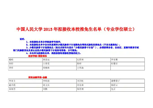 中国人民大学2013年拟接收本校推免生名单(专业学位硕士)