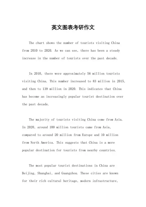 英文图表考研作文