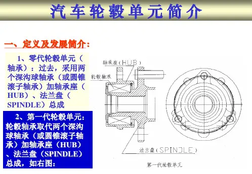 轮毂单元技术发展演变