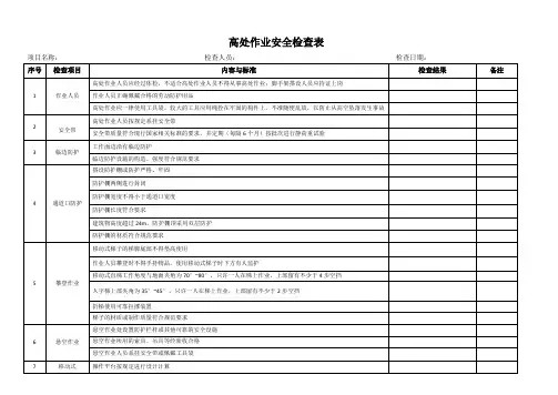 高风险作业检查表