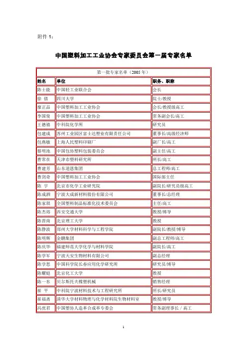 专家委员会