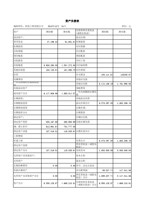 资产负债表