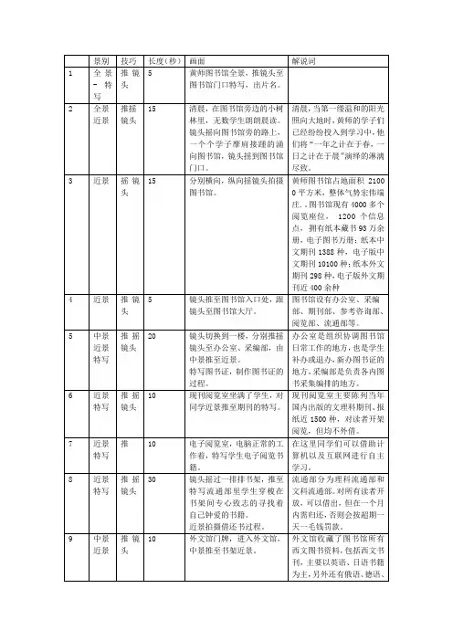 分镜头稿本