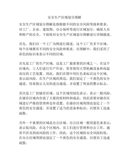 安全生产区域划分图解