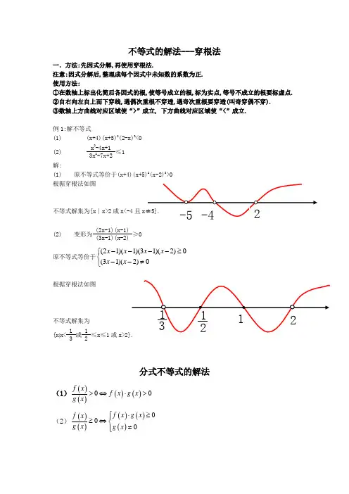 穿根法与分式不等式