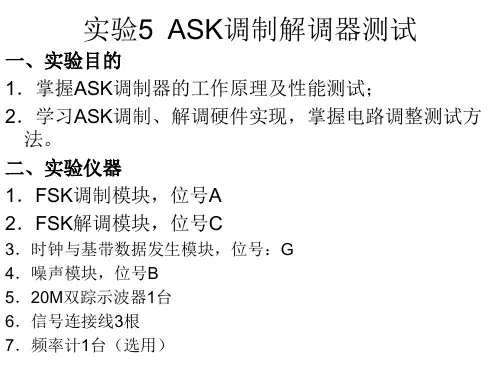 ASK FSK PSK数字调制及解调