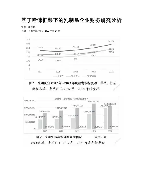 基于哈佛框架下的乳制品企业财务研究分析
