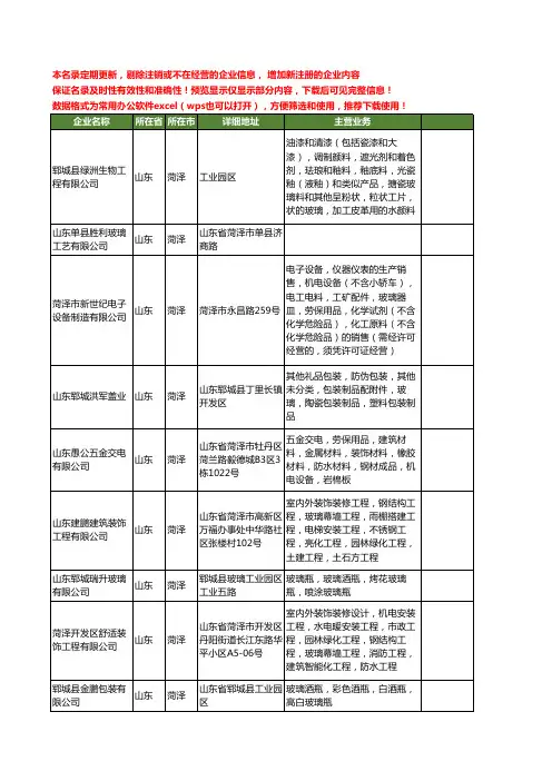 新版山东省菏泽玻璃工商企业公司商家名录名单联系方式大全400家