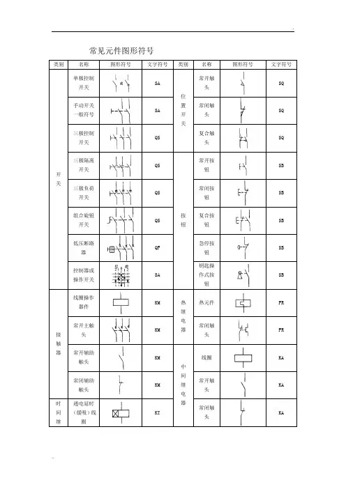 电气图形符号和文字符号