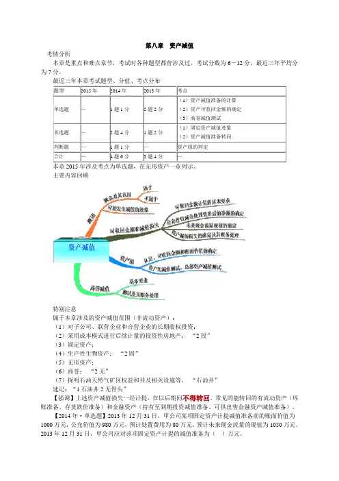 注册会计师习题：第八章 资产减值